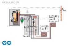 Schéma s modulem BIO 2M