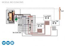 Schéma s modulem BIO D2M 