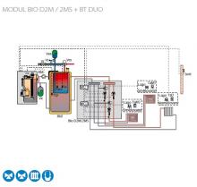 Schéma s BIO D2M