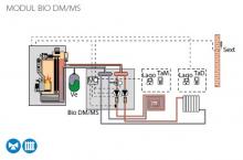 Schéma s modulem BIO DM
